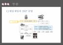 CJ제일제당 기업분석,CJ제일제당 마케팅,CJ제일제당 경영전략,CJ의 역사,CJ의 시장현황,햇반 마케팅,햇반 성공사례,햇반 전략사례 41페이지