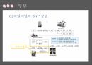 CJ제일제당 기업분석,CJ제일제당 마케팅,CJ제일제당 경영전략,CJ의 역사,CJ의 시장현황,햇반 마케팅,햇반 성공사례,햇반 전략사례 43페이지