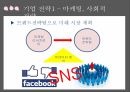 CJ제일제당 기업분석,CJ제일제당 마케팅,CJ제일제당 경영전략,CJ의 역사,CJ의 시장현황,햇반 마케팅,햇반 성공사례,햇반 전략사례 45페이지