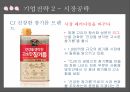 CJ제일제당 기업분석,CJ제일제당 마케팅,CJ제일제당 경영전략,CJ의 역사,CJ의 시장현황,햇반 마케팅,햇반 성공사례,햇반 전략사례 54페이지
