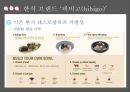 CJ제일제당 기업분석,CJ제일제당 마케팅,CJ제일제당 경영전략,CJ의 역사,CJ의 시장현황,햇반 마케팅,햇반 성공사례,햇반 전략사례 60페이지
