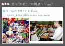 CJ제일제당 기업분석,CJ제일제당 마케팅,CJ제일제당 경영전략,CJ의 역사,CJ의 시장현황,햇반 마케팅,햇반 성공사례,햇반 전략사례 61페이지