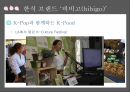 CJ제일제당 기업분석,CJ제일제당 마케팅,CJ제일제당 경영전략,CJ의 역사,CJ의 시장현황,햇반 마케팅,햇반 성공사례,햇반 전략사례 63페이지