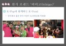 CJ제일제당 기업분석,CJ제일제당 마케팅,CJ제일제당 경영전략,CJ의 역사,CJ의 시장현황,햇반 마케팅,햇반 성공사례,햇반 전략사례 65페이지