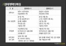 거시경제이슈,인도경제,인도 경제 소개,인도vs중국,인도 경제소개,네루식 사회주의,경제발전의 배경,경제개혁의 특징,경제개혁 7페이지