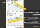 거시경제이슈,인도경제,인도 경제 소개,인도vs중국,인도 경제소개,네루식 사회주의,경제발전의 배경,경제개혁의 특징,경제개혁 14페이지