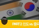거시경제이슈,인도경제,인도 경제 소개,인도vs중국,인도 경제소개,네루식 사회주의,경제발전의 배경,경제개혁의 특징,경제개혁 19페이지
