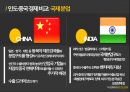 거시경제이슈,인도경제,인도 경제 소개,인도vs중국,인도 경제소개,네루식 사회주의,경제발전의 배경,경제개혁의 특징,경제개혁 27페이지