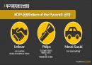 거시경제이슈,인도경제,인도 경제 소개,인도vs중국,인도 경제소개,네루식 사회주의,경제발전의 배경,경제개혁의 특징,경제개혁 46페이지