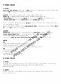 일반교육학 중등 임용고시 키워드 최적화 서브노트 57페이지