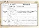 국어정책론,남한과 북한의 사전편찬,통일방안,사전 편찬의 변천사,사전 편찬의 차이점,사전의 정의,사전의 분류 68페이지