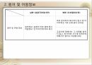 국어정책론,남한과 북한의 사전편찬,통일방안,사전 편찬의 변천사,사전 편찬의 차이점,사전의 정의,사전의 분류 70페이지