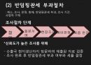 국제시장가격,국제가격의 표준화,국제이전가격,국제이전가격전략의 한계,국제시장가격의 표준화란,국제덤핑규제,덤핑의 정의 10페이지