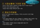 국제시장가격,국제가격의 표준화,국제이전가격,국제이전가격전략의 한계,국제시장가격의 표준화란,국제덤핑규제,덤핑의 정의 26페이지