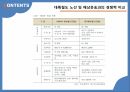 글로벌 물류시장 전망,유라시아 물류시장,유라시아 이니셔티브,실크로드 익스프레스,물류시장 27페이지