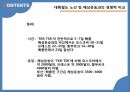 글로벌 물류시장 전망,유라시아 물류시장,유라시아 이니셔티브,실크로드 익스프레스,물류시장 30페이지