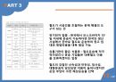글로벌 물류시장 전망,유라시아 물류시장,유라시아 이니셔티브,실크로드 익스프레스,물류시장 34페이지