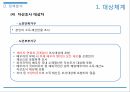 기초노령연금,기초노령연금 소개,기초노령연금법,노인소득보장정책,노인단독가구,기초노령연금 급여 12페이지
