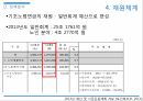 기초노령연금,기초노령연금 소개,기초노령연금법,노인소득보장정책,노인단독가구,기초노령연금 급여 32페이지