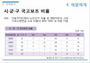 기초노령연금,기초노령연금 소개,기초노령연금법,노인소득보장정책,노인단독가구,기초노령연금 급여 34페이지