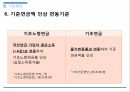 기초노령연금,기초노령연금 소개,기초노령연금법,노인소득보장정책,노인단독가구,기초노령연금 급여 45페이지