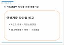 기초노령연금,기초노령연금 소개,기초노령연금법,노인소득보장정책,노인단독가구,기초노령연금 급여 50페이지