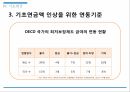 기초노령연금,기초노령연금 소개,기초노령연금법,노인소득보장정책,노인단독가구,기초노령연금 급여 53페이지