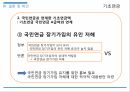 기초노령연금,기초노령연금 소개,기초노령연금법,노인소득보장정책,노인단독가구,기초노령연금 급여 65페이지