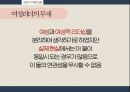 남성편향성 조직문화,남성적 리더십의 한계,여성적 리더십 필요성,여성적 리더십의 성공,여성리더,남성편향,카리스마 리더십 한계 11페이지
