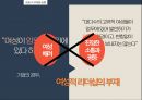 남성편향성 조직문화,남성적 리더십의 한계,여성적 리더십 필요성,여성적 리더십의 성공,여성리더,남성편향,카리스마 리더십 한계 13페이지