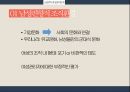 남성편향성 조직문화,남성적 리더십의 한계,여성적 리더십 필요성,여성적 리더십의 성공,여성리더,남성편향,카리스마 리더십 한계 15페이지