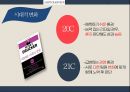 남성편향성 조직문화,남성적 리더십의 한계,여성적 리더십 필요성,여성적 리더십의 성공,여성리더,남성편향,카리스마 리더십 한계 22페이지