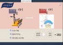 남성편향성 조직문화,남성적 리더십의 한계,여성적 리더십 필요성,여성적 리더십의 성공,여성리더,남성편향,카리스마 리더십 한계 23페이지