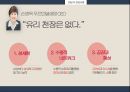 남성편향성 조직문화,남성적 리더십의 한계,여성적 리더십 필요성,여성적 리더십의 성공,여성리더,남성편향,카리스마 리더십 한계 36페이지