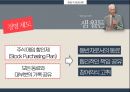 남성편향성 조직문화,남성적 리더십의 한계,여성적 리더십 필요성,여성적 리더십의 성공,여성리더,남성편향,카리스마 리더십 한계 40페이지