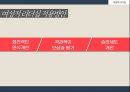 남성편향성 조직문화,남성적 리더십의 한계,여성적 리더십 필요성,여성적 리더십의 성공,여성리더,남성편향,카리스마 리더십 한계 47페이지
