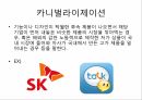 멀티사이드 비즈니스,소프트웨어 플랫폼,원사이드비지니스,가격차별화,이부가격제,침투가격,크림스키밍,카니벌라이제이션 11페이지