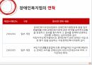 사회복지법제론,장애인복지법,장애인의 권리와 의무,장애인복지법과 정책,장애인등록과 지원,장애인의 권리,장애인복지법 20페이지