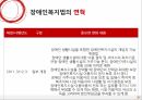 사회복지법제론,장애인복지법,장애인의 권리와 의무,장애인복지법과 정책,장애인등록과 지원,장애인의 권리,장애인복지법 21페이지