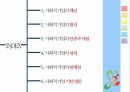 사회적 기업,지역사회복지,사회적기업 개념,사회적 기업의 성과,사회적 기업 유형,지역사회공헌,메자닌아이팩,사회서비스 제공 2페이지