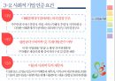사회적 기업,지역사회복지,사회적기업 개념,사회적 기업의 성과,사회적 기업 유형,지역사회공헌,메자닌아이팩,사회서비스 제공 32페이지
