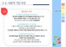 사회적 기업,지역사회복지,사회적기업 개념,사회적 기업의 성과,사회적 기업 유형,지역사회공헌,메자닌아이팩,사회서비스 제공 40페이지