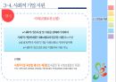 사회적 기업,지역사회복지,사회적기업 개념,사회적 기업의 성과,사회적 기업 유형,지역사회공헌,메자닌아이팩,사회서비스 제공 58페이지