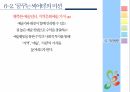 사회적 기업,지역사회복지,사회적기업 개념,사회적 기업의 성과,사회적 기업 유형,지역사회공헌,메자닌아이팩,사회서비스 제공 73페이지