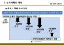 생산관리,전략적 능력관리,생산능력관리,능력계획의 개념,능력 계획,서비스 능력 계획,프로세스 분석,프로세스 플로우차트 8페이지