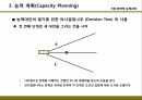 생산관리,전략적 능력관리,생산능력관리,능력계획의 개념,능력 계획,서비스 능력 계획,프로세스 분석,프로세스 플로우차트 21페이지