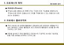 생산관리,전략적 능력관리,생산능력관리,능력계획의 개념,능력 계획,서비스 능력 계획,프로세스 분석,프로세스 플로우차트 32페이지