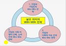서비스마케팅,착한 마케팅,코즈 마케팅,아마존 기업분석,아마존 마케팅,애플 마케팅,애플 성공사례,감성자극마케팅,SWOT분석 5페이지