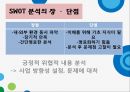 서비스마케팅,착한 마케팅,코즈 마케팅,아마존 기업분석,아마존 마케팅,애플 마케팅,애플 성공사례,감성자극마케팅,SWOT분석 19페이지