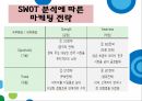 서비스마케팅,착한 마케팅,코즈 마케팅,아마존 기업분석,아마존 마케팅,애플 마케팅,애플 성공사례,감성자극마케팅,SWOT분석 27페이지